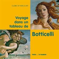 Voyage dans un tableau de Botticelli, La naissance de Vénus